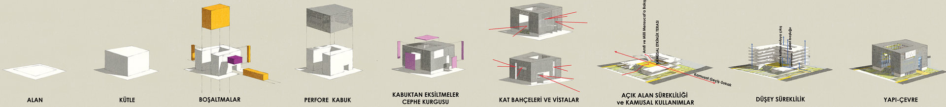 Adana Ticaret Odası — görünüm 3
